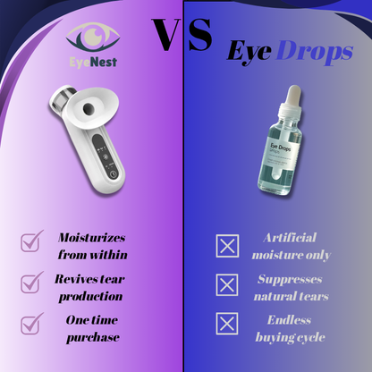 EyeNest™ - Steam Therapy Wand